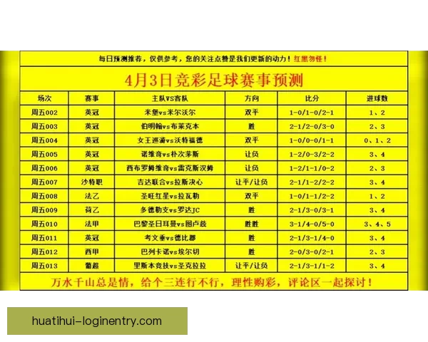 世界杯足球竞猜官网最新策略与赛事实时分析全面指南